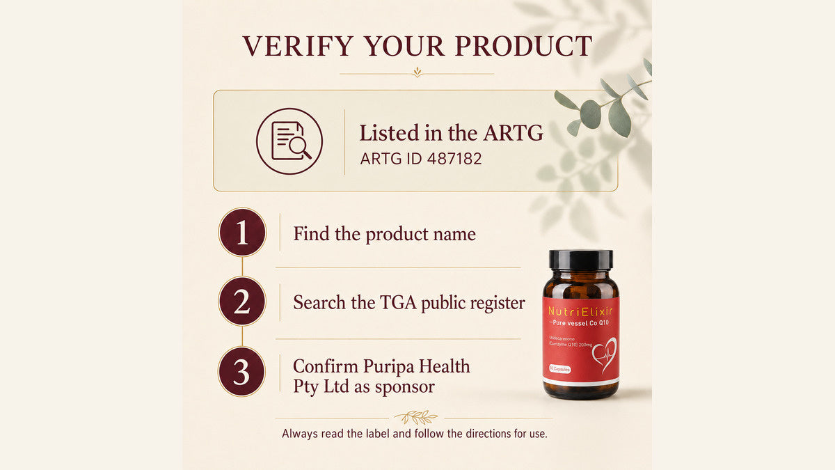 Editorial visual for How to compare CoQ10 supplements in Australia