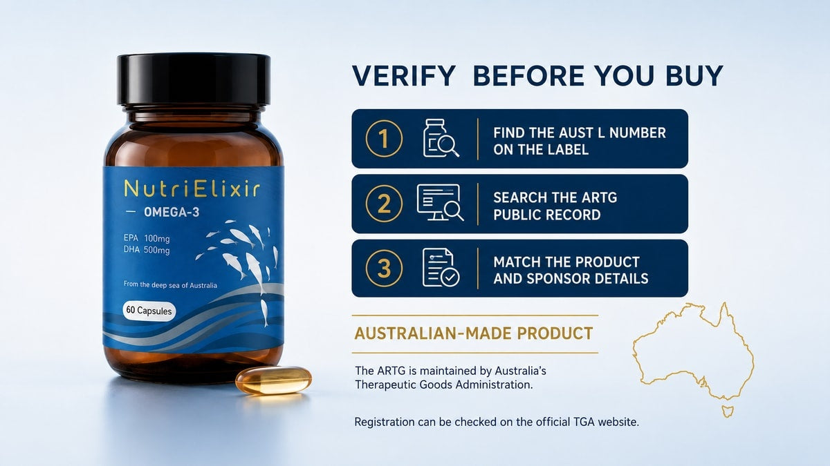 Editorial visual for How to compare fish oil supplements in Australia